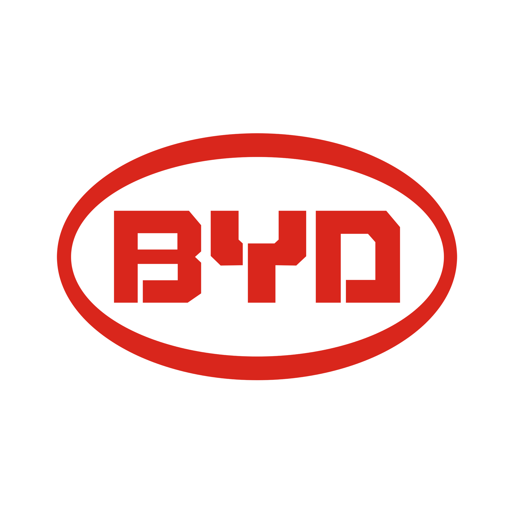 BYD